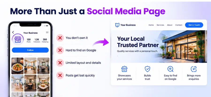 social media not enough